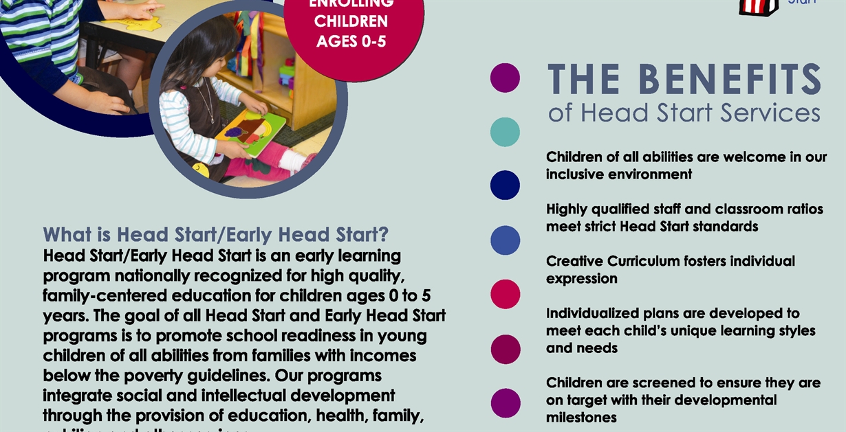 Enroll in a Head Start Program! — Auburn Gresham Portal